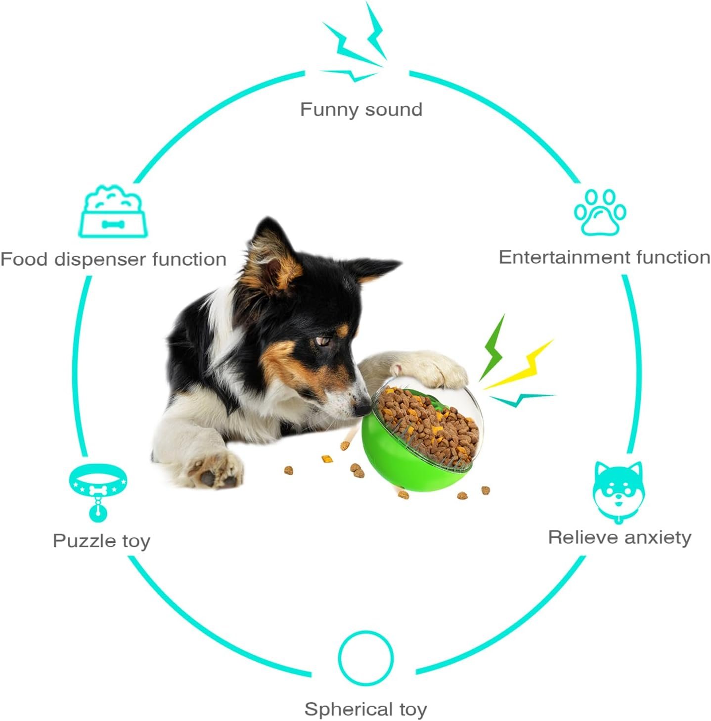 Sound Treat Dispenser Puzzle Ball for Medium Dogs - Image 2